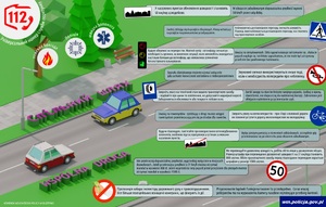 Zdjęcie przedstawia infografikę dla obywateli Ukrainy. Jest to grafika w postaci namalowanych dróg. Po prawej strony patrząc na grafikę widać charakterystyczne dymki i odnośniki do poszczególnych sytuacji. Grafika ma na celu nieść pomoc obywatelom Ukrainy oraz wpłynąć na poprawę bezpieczeństwa na polskich drogach.
